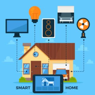 HOGAR SMART